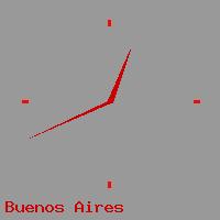 Best call rates from Australia to ARGENTINA. This is a live localtime clock face showing the current time of 4:08 pm Friday in Buenos Aires.